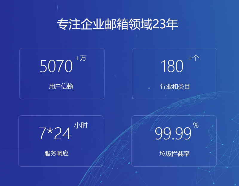 未央网易企业邮箱